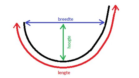 Metaal staal ijzer beugel kunststof in kleine en grote maten 70 75 80 85 90 95 100 110 115 120 125 omvang wit stevig 02