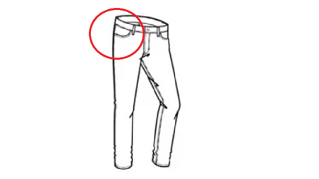 jeans broekzak voorpand maken inzetten latex leren broek zelf cursus workshop