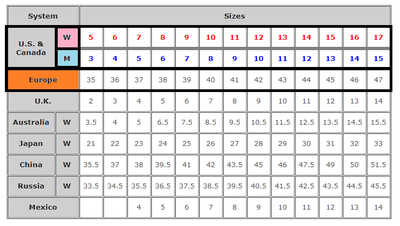 International Dance Shoes Size Chart